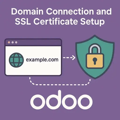 Підключення домену та налаштування SSL-сертифіката