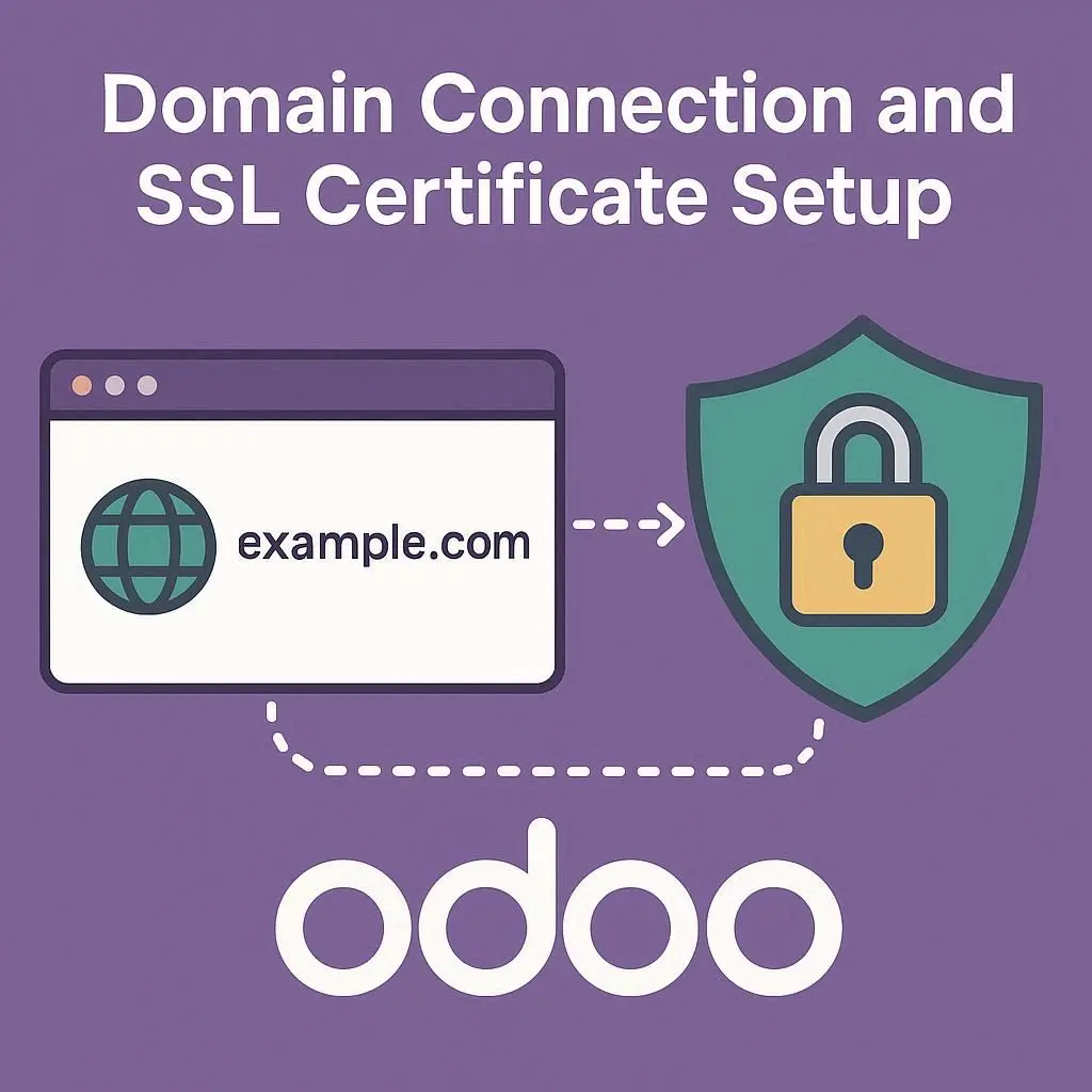 Підключення домену та налаштування SSL-сертифіката